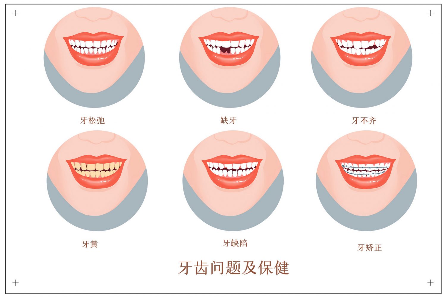 舒适隐形牙套价格费用特大优惠 纽约曼哈顿牙齿美容 牙齿矫正专家 顶尖美容修复牙科诊所推荐 金牌资讯网